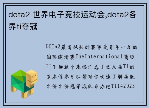 dota2 世界电子竞技运动会,dota2各界ti夺冠
